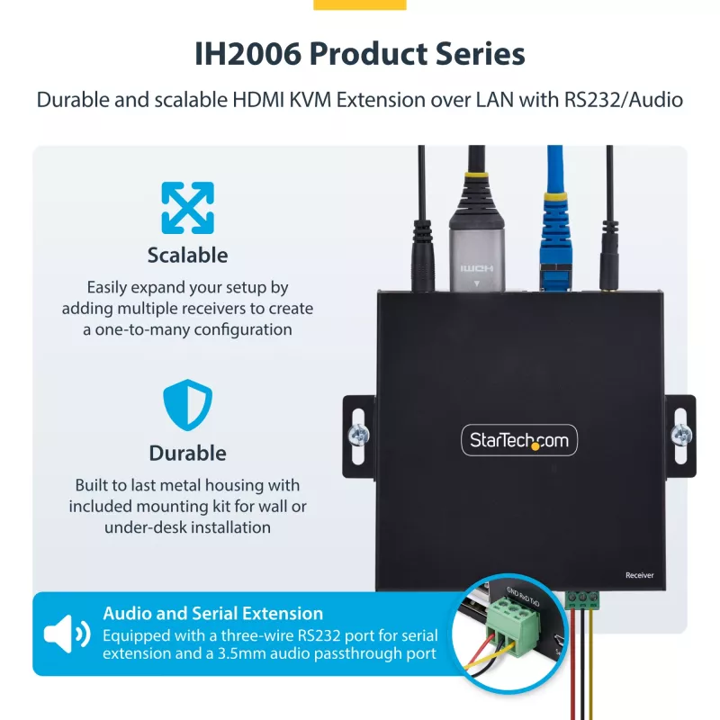 StarTech.com HDMI-Empfänger über IP-Netzwerk für die IH2006-Produktreihe, 4K 60Hz, treiberlos, AVoIP, inkl. Montageset, nur Empfänger