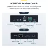 StarTech.com HDMI KVM-Empfänger über IP-Netzwerk für die IH2006-Produktserie, 4K 60Hz, treiberlos, AVoIP, inklusive Montagekit, nur Empfänger
