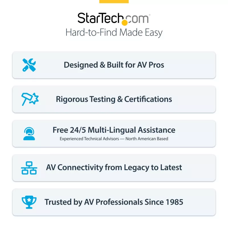 StarTech.com HDMI KVM-Empfänger über IP-Netzwerk für die IH2006-Produktserie, 4K 60Hz, treiberlos, AVoIP, inklusive Montagekit, nur Empfänger