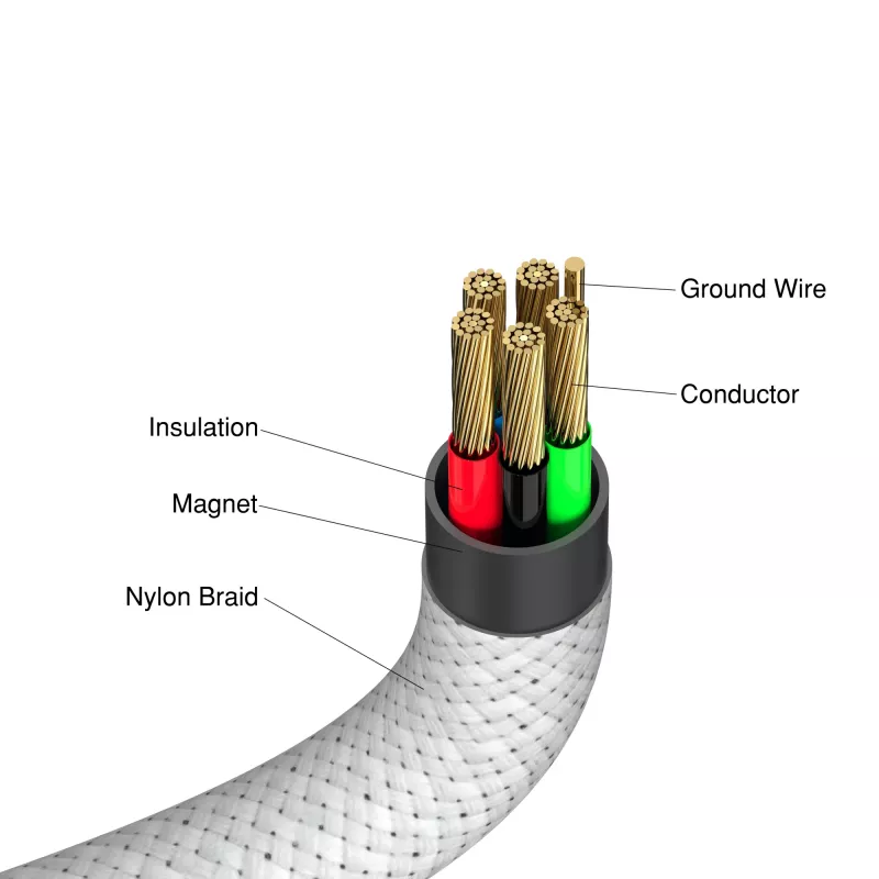 Verbatim Sync & Charge Magnetkabel - 100W USB-C auf USB-C 120 cm Grau