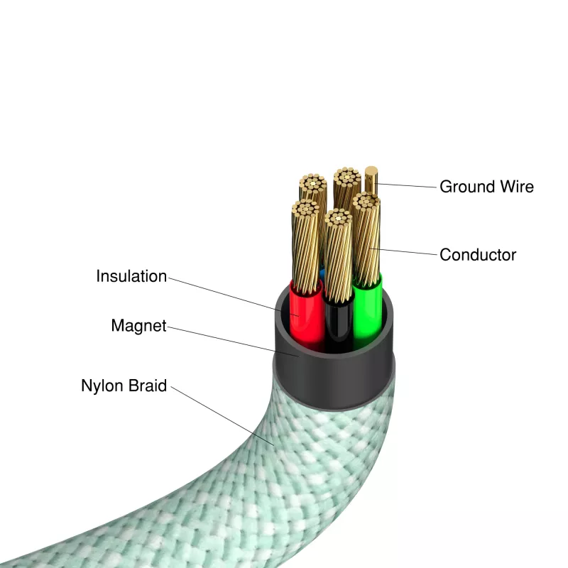 Verbatim Sync & Charge Magnetic Kabel - 100W USB-C auf USB-C 120 cm Grün