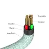 Verbatim Sync & Charge Magnetic Kabel - 60W USB-C auf USB-C 120 cm Grün