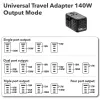 Verbatim UTA-10 140W GaN III Universal-Reiseadapter mit 2 x USB-C PD 3.1 & QC 4+, 1 x USB-C PD 3.0 & 1 x USB-A QC 3.0 Anschlüssen