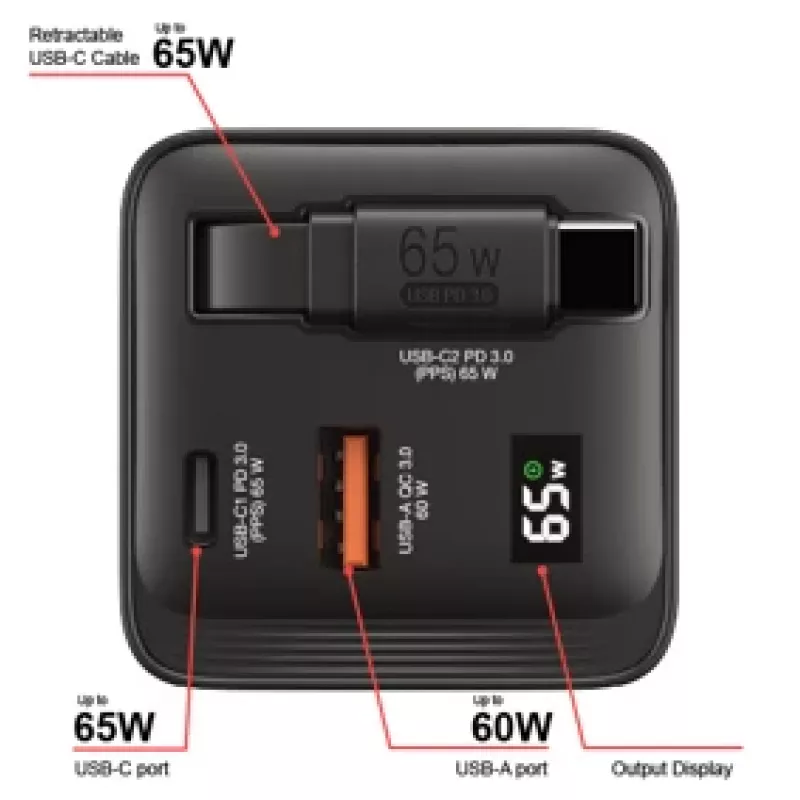 Verbatim GaN-Ladegerät 65 W 2 Ports mit einziehbarem Kabel, Display, US-Steckern sowie EU- und UK-Adaptern
