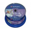 Verbatim DVD+R Wide Inkjet Printable No ID Brand, DVD+R, 120 mm, bedruckbar, Spindel, 50 Stk., 4,7 GB