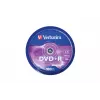 Verbatim DVD+R Matt Silver 4,7 GB 100 Stk.