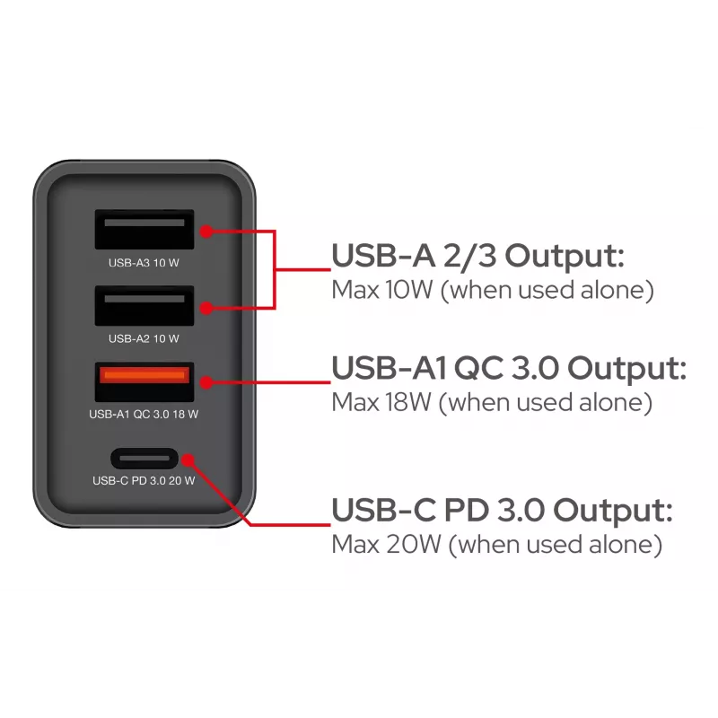 Verbatim 49700 mobiles Ladegerät Universal Schwarz AC Schnellladung Innenbereich