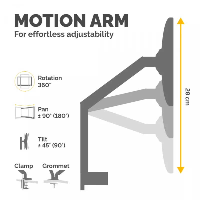 Fellowes Platinum Series Dual Stacking Monitor Arm – Monitorhalterung für zwei 8 kg schwere 27-Zoll-Bildschirme – Verstellbare Doppelmonitor-Tischhalterung – Neigung 45° Schwenken 180° Drehung 360° Rotation 360°, VESA 75 x 75/100 x 100 – Schwarz