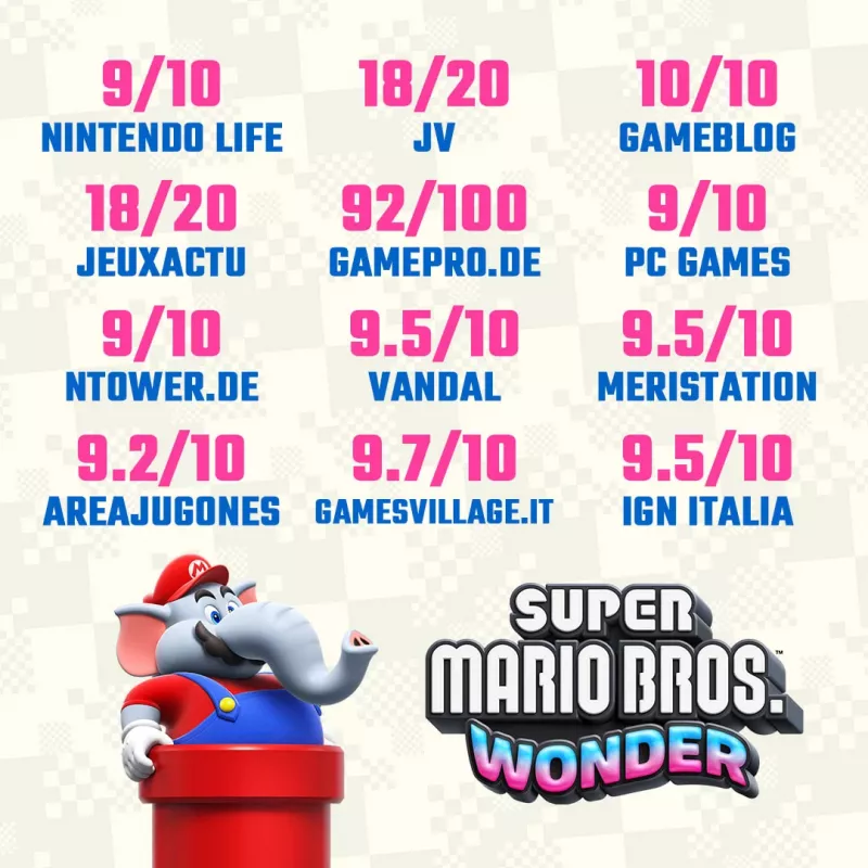 Nintendo Super Mario Bros. Wonder Standard Deutsch, Niederländisch, Englisch, Spanisch, Französisch, Italienisch, Japanisch, Koreanisch, Portugiesisch, Russisch Nintendo Switch