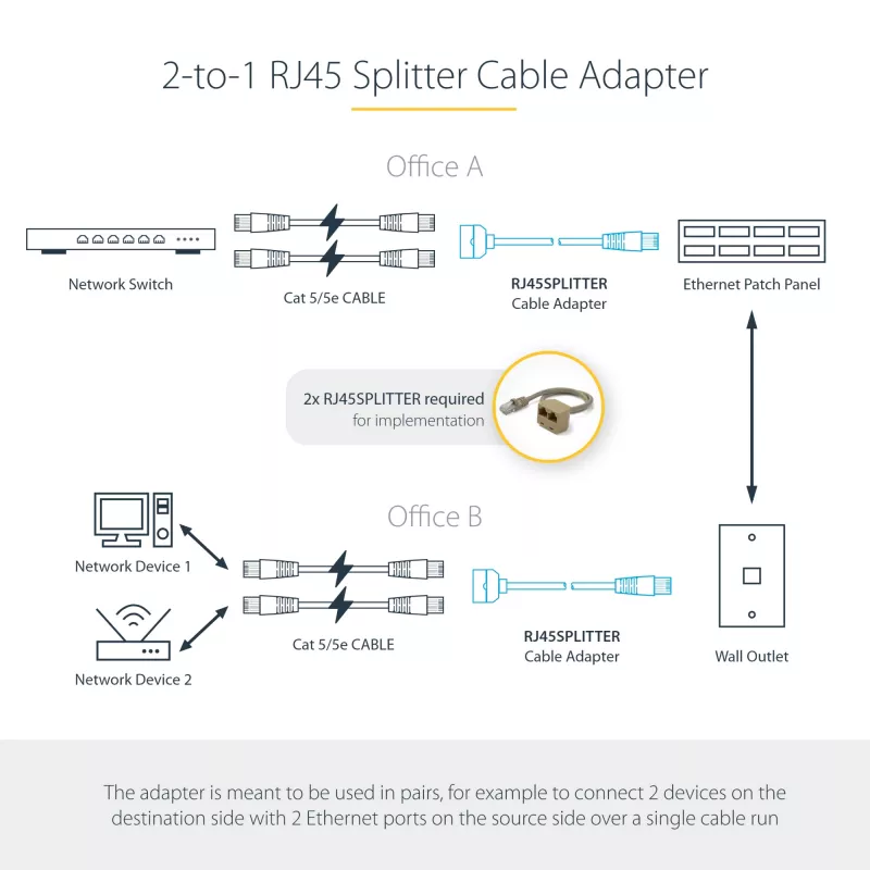 StarTech.com 2-zu-1 RJ45 Splitter Kabeladapter - F/M, 10/100Base-T(X), Cat5e, Grau, Polyvinylchlorid (PVC), 0,33 m, Stecker/Buchse