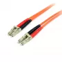 StarTech.com 5m Glasfaserkabel - Multimode Duplex 62.5/125 LSZH Glasfaser-Jumperkabel - LC/LC