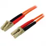 StarTech.com 2m Glasfaserkabel – Multimode Duplex 50/125 – LSZH Glasfaser-Patchkabel – LC/LC
