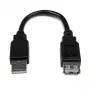 StarTech.com 6in USB 2.0 Verlängerungskabel A an A - M/F