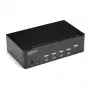 StarTech.com 4 Port HDMI KVM Switch – 4K 30Hz – Dual Display
