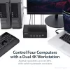 StarTech.com 4 Port HDMI KVM Switch – 4K 30Hz – Dual Display
