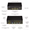StarTech.com 4 Port HDMI KVM Switch – 4K 30Hz – Dual Display