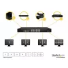 StarTech.com 4x4 HDMI Matrix Switch mit Bild-in-Bild-Multiviewer oder Videowand