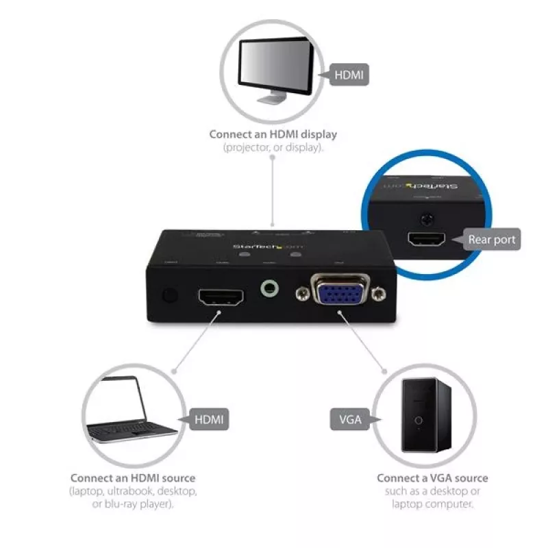 StarTech.com 2x1 HDMI + VGA auf HDMI Konverter Switch mit Auto- und Prioritätsschaltung – 1080p