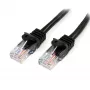 StarTech.com Cat5e Patchkabel mit rastnasenschutzfreien RJ45-Steckern – 2 m, Schwarz