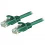 StarTech.com 3m CAT6 Ethernet-Kabel – Grün CAT 6 Gigabit-Ethernet-Kabel – 250 MHz 100 W PoE RJ45 UTP Netzwerk-/Patchkabel rastnasenschutz mit Zugentlastung einzeln getestet