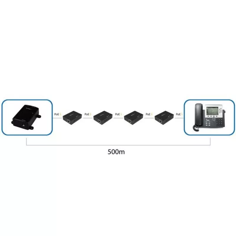 StarTech.com 1-Port Gigabit PoE+ Extender - 802.3at und 802.3af - 100 m