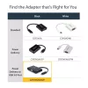 StarTech.com USB-C VGA Multiport-Adapter – USB 3.0 Port – 60W PD