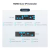 StarTech.com 4K HDMI over IP Extender Kit mit Video Control App, skalierbares AV over IP mit Unterstützung für AVoIP-Videowand