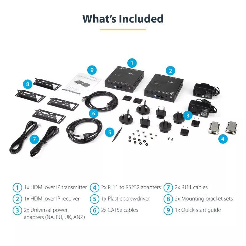StarTech.com 4K HDMI over IP Extender Kit mit Video Control App, skalierbares AV over IP mit Unterstützung für AVoIP-Videowand