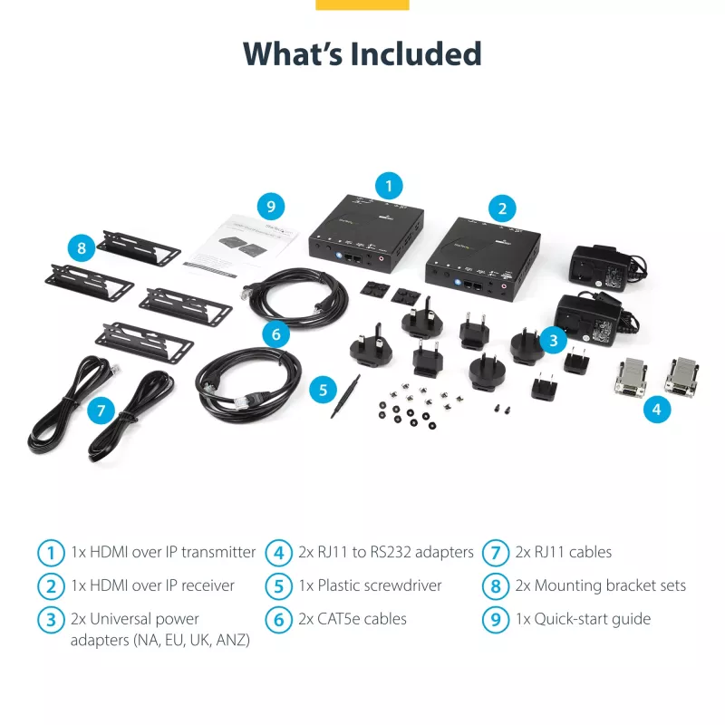 StarTech.com 4K HDMI over IP Extender Kit mit Video Control App, skalierbares AV over IP mit Unterstützung für AVoIP-Videowand