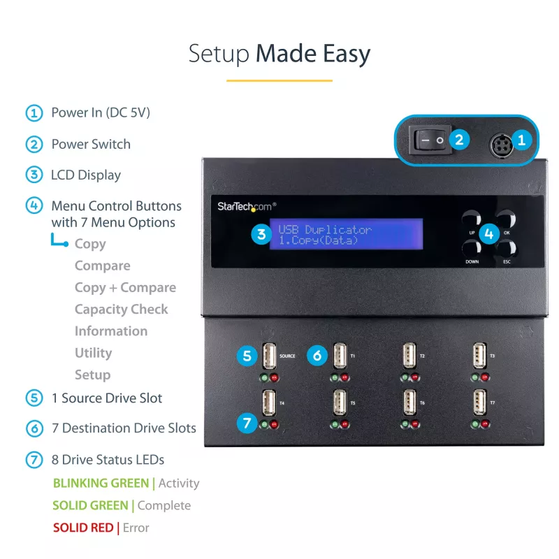StarTech.com Eigenständiger 1-auf-7 USB-USB-Stick-Duplikator und -Radierer, Multi-USB-Flash-Laufwerk-Kopierer, System- und Datei- sowie Gesamtlaufwerkskopie mit 1,5 GB/min, Einfach- und 3-Durchlauf-Löschung, LCD-Anzeige – TAA
