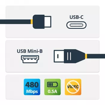 StarTech.com USB-C-auf-Mini-USB-Kabel – M/M – 2 m – USB 2.0