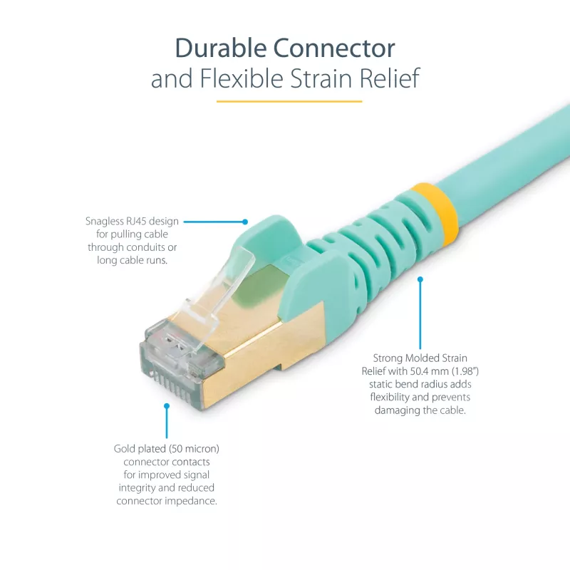 StarTech.com 3m CAT6a Ethernet-Kabel – 10 Gigabit geschirmtes, snagless RJ45 100W PoE Patchkabel – 10GbE STP Netzwerkkabel mit Zugentlastung – Aqua einzeln getestet/Verdrahtung UL-zertifiziert/TIA