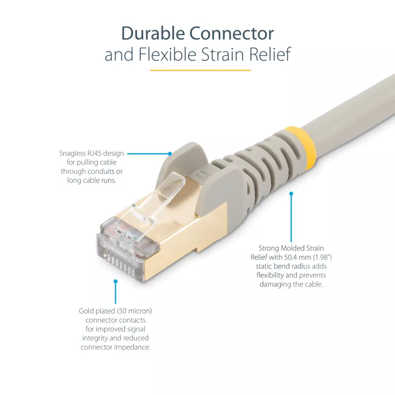StarTech.com 0,50 m CAT6a Ethernet-Kabel – 10 Gigabit Geschirmt Snagless RJ45 100 W PoE Patchkabel – 10GbE STP Netzwerkkabel mit Zugentlastung – Grau Einzeln getestet/Verkabelung UL-zertifiziert/TIA