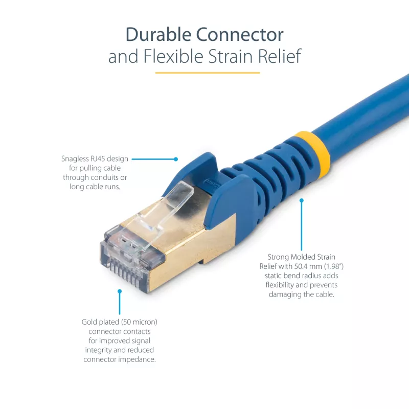 StarTech.com 0,50 m CAT6a Ethernet-Kabel – 10 Gigabit geschirmtes rastnasenschutz RJ45 100W PoE Patchkabel – 10GbE STP Netzwerkkabel mit Zugentlastung – Blau individuell getestet/Verkabelung UL-zertifiziert/TIA