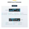 StarTech.com HDMI over IP Extender Kit mit Videowand-Unterstützung - 1080p