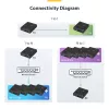 StarTech.com HDMI over IP Extender Kit mit Videowand-Unterstützung - 1080p