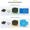 StarTech.com HDMI over IP Extender Kit mit Videowand-Unterstützung - 1080p