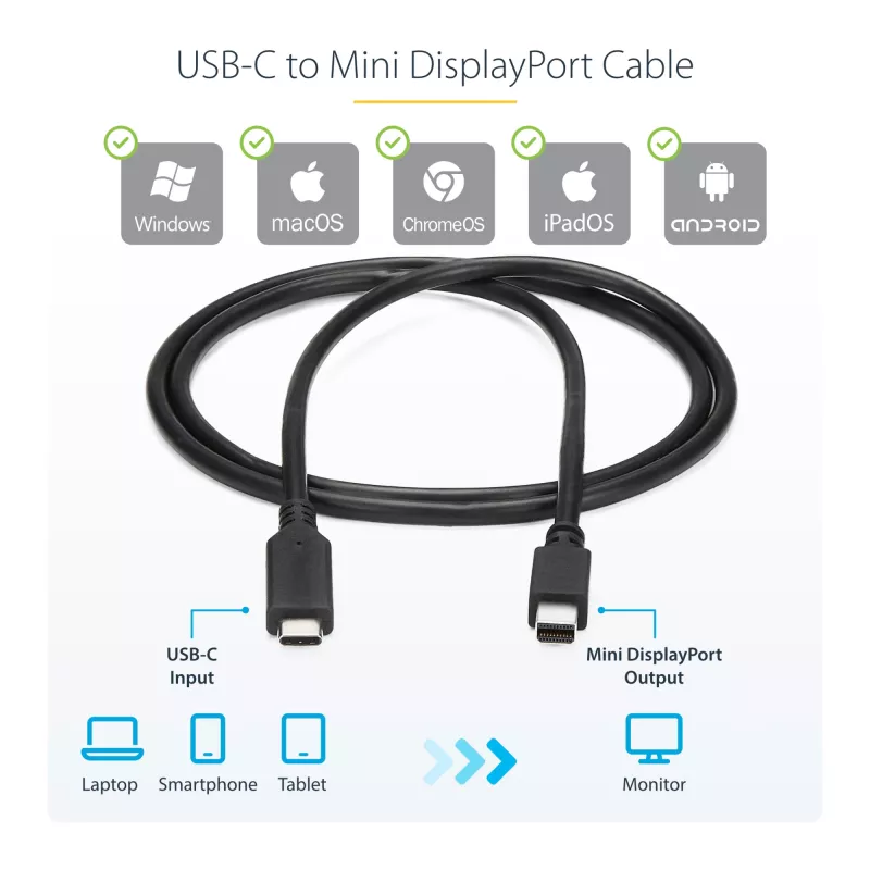 StarTech.com 6 ft. (1,8 m) USB-C auf Mini DisplayPort Kabel - 4K 60Hz - Schwarz