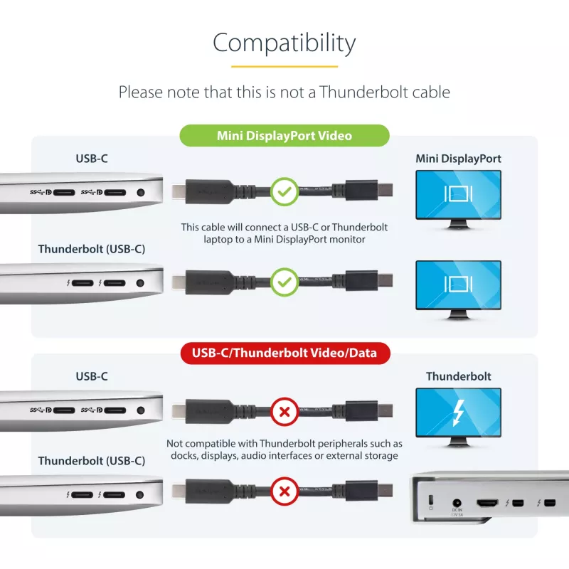 StarTech.com 6 ft. (1,8 m) USB-C auf Mini DisplayPort Kabel - 4K 60Hz - Schwarz