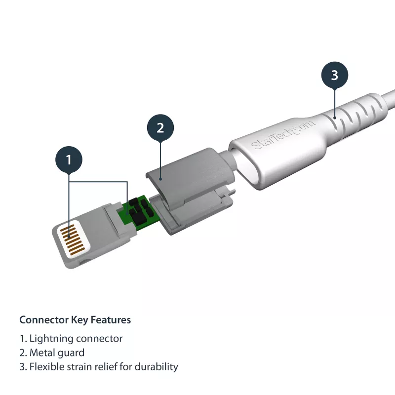 StarTech.com 6 Fuß (2m) Robustes weißes USB-A-auf-Lightning-Kabel – Schwerlast-Robustes Aramidfaser-USB-Typ-A-auf-Lightning-Lade-/Sync-Kabel – Apple MFi-zertifiziert iPad/iPhone 12