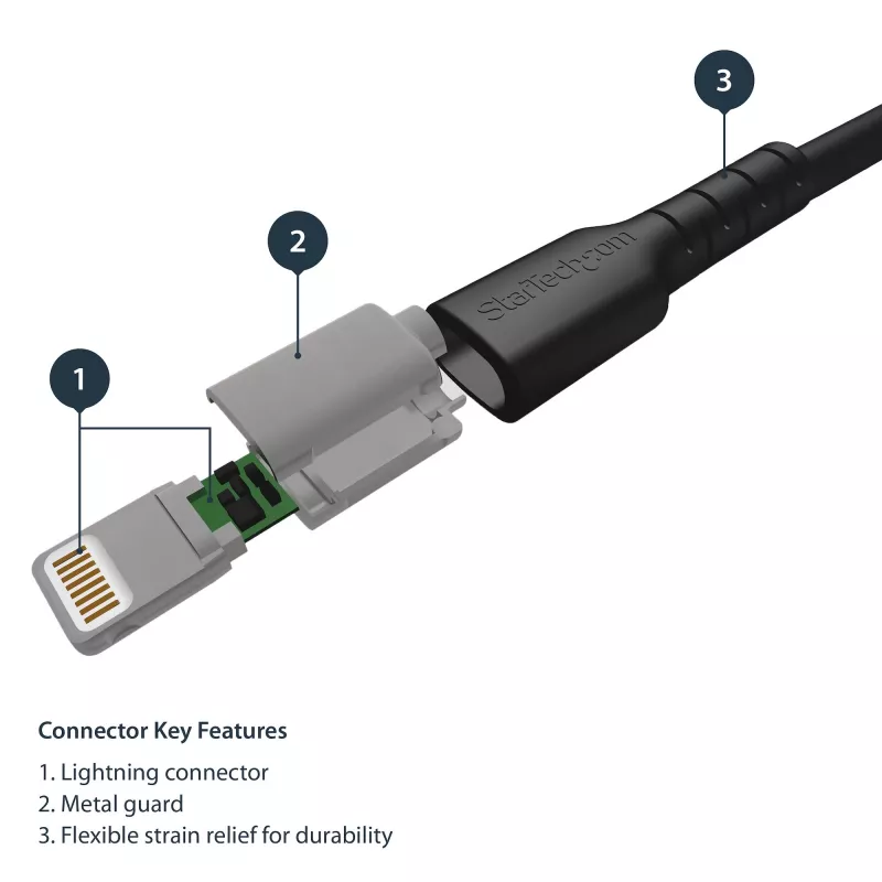 StarTech.com 6 Fuß (2 m) Robustes schwarzes USB-A-auf-Lightning-Kabel – Hochbelastbares, strapazierfähiges Aramidfaser-USB-Typ-A-auf-Lightning-Lade-/Sync-Netzkabel – Apple MFi-zertifiziert für iPad/iPhone 12