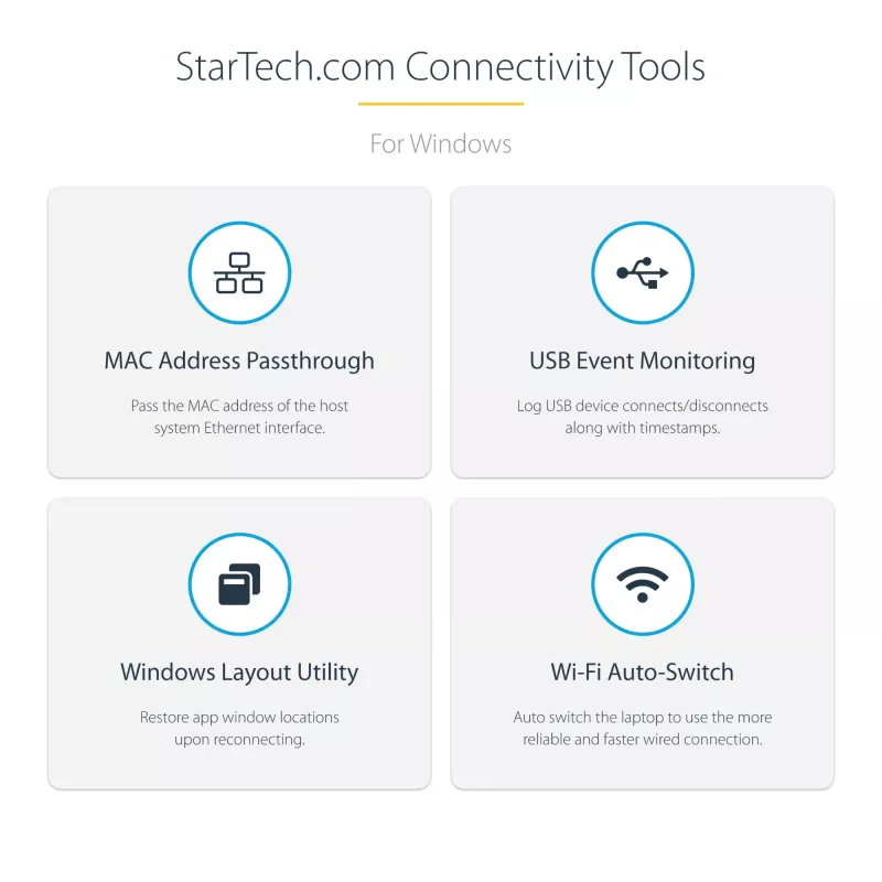 StarTech.com USB C Dockingstation für Macbook Pro/Air-M1/M2/M3/M4, Thunderbolt-kompatibel, HDMI/DisplayPort, Dual 4K 60Hz/Single 8K, USB Typ-C Laptop-Dock, 96W Power Delivery, USB 10Gbps