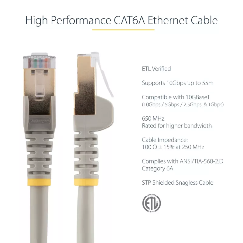 StarTech.com 1,5m CAT6a Ethernet-Kabel – 10 Gigabit geschirmter rastnasenfreier RJ45 100W PoE-Patchkabel – 10GbE STP-Netzwerkkabel mit Zugentlastung – Grau, einzeln getestet/Verkabelung UL-zertifiziert/TIA