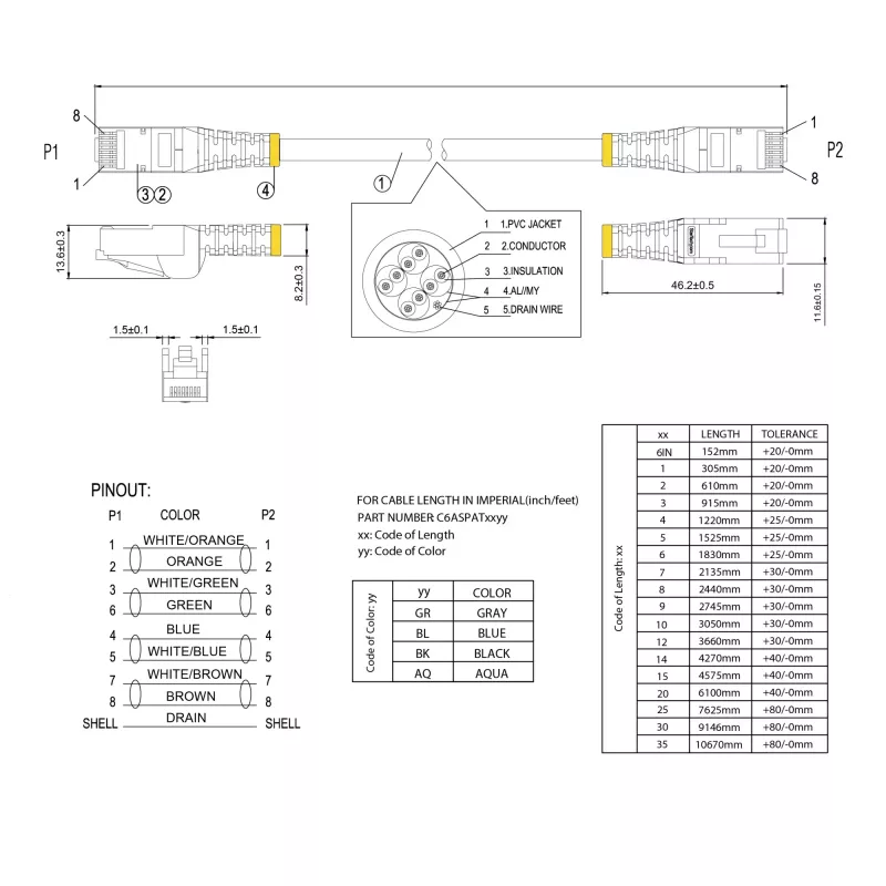 StarTech.com 1,5m CAT6a Ethernet-Kabel – 10 Gigabit geschirmter rastnasenfreier RJ45 100W PoE-Patchkabel – 10GbE STP-Netzwerkkabel mit Zugentlastung – Grau, einzeln getestet/Verkabelung UL-zertifiziert/TIA