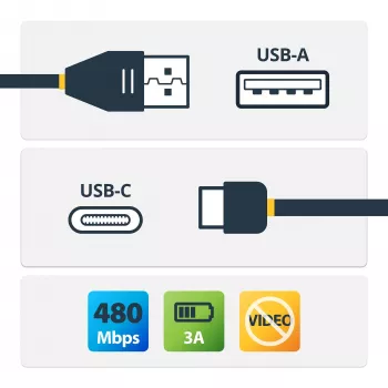 StarTech.com 2 m (6,6 ft.) USB-auf-USB-C-Kabel – 10er-Pack, 2 m, USB A, USB C, USB 2.0, 0,48 Gbit/s, Schwarz