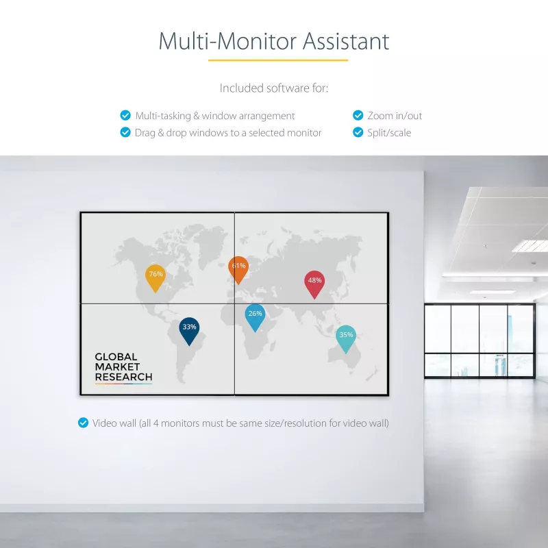 StarTech.com USB 3.0 auf Quad HDMI Adapter, USB auf 4x HDMI Monitor Konverter für Windows (keine Unterstützung für macOS/ChromeOS/Linux) - TAA