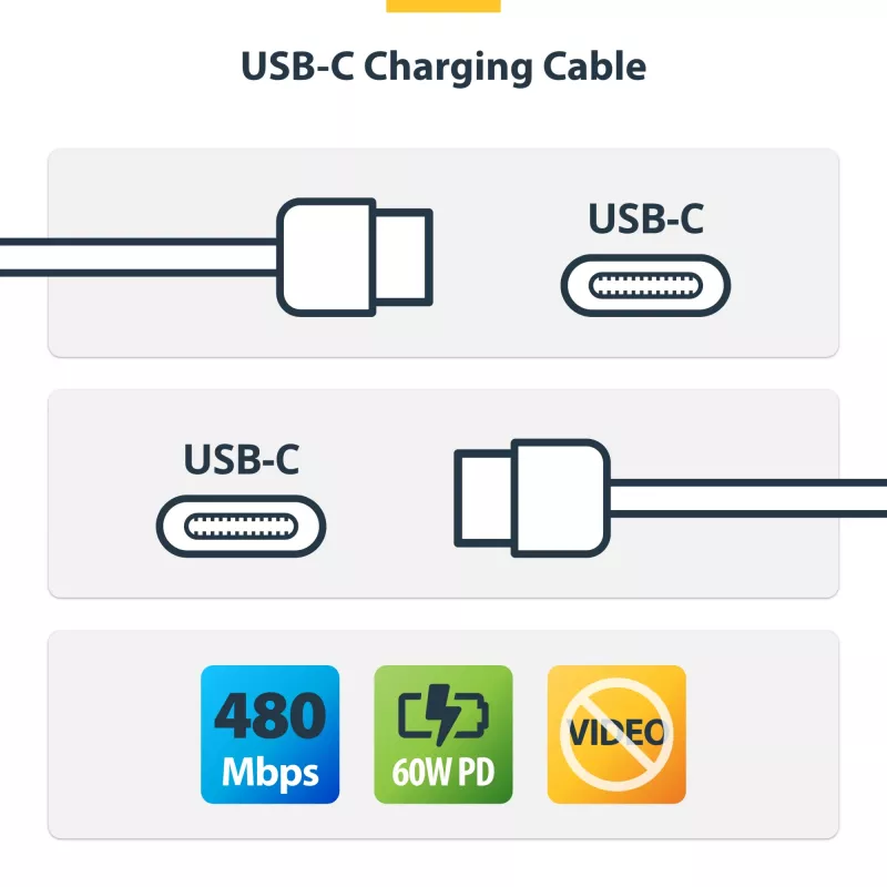 StarTech.com 3m (9.8ft) Weißes USB-C-Ladekabel, USB-C-Kabel, USB 2.0 Type-C Laptop-Ladekabel, 60W 3A Power Delivery, TPE-Mantel, USB-C-Datenübertragungskabel, M/M