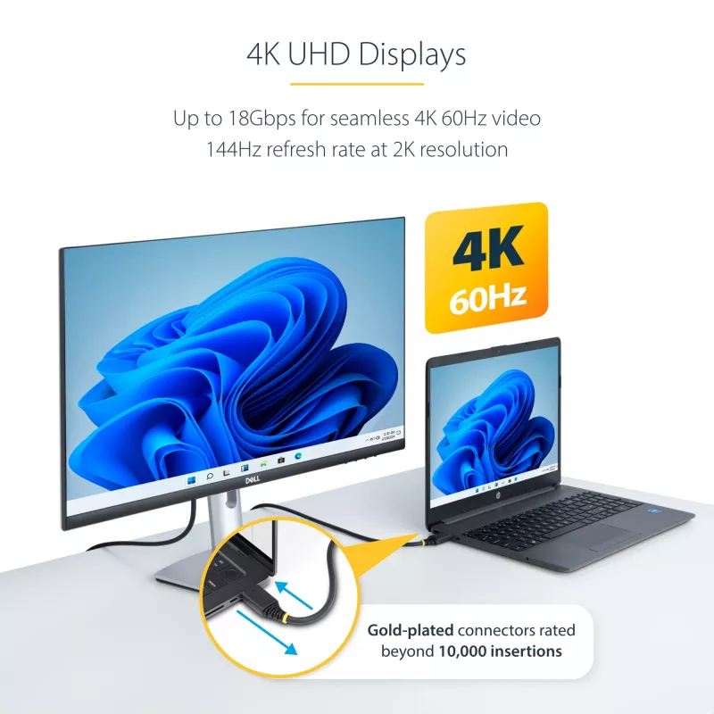 StarTech.com 2m (6.6ft) Premium zertifiziertes High-Speed HDMI-Kabel, 4K 60Hz/1440p 144Hz, HDR10/HDCP 2.2/ARC, 18Gbps, UHD HDMI 2.0 Kabel für TV/Monitor/Display, TPE-Mantel