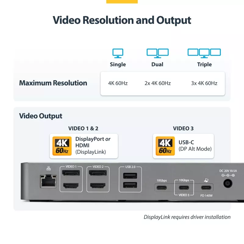 StarTech.com Triple-Monitor USB-C Dockingstation, 140W Laptop-Ladestation für MacBook Pro und Windows, 4K 60Hz HDMI oder DisplayPort, TAA