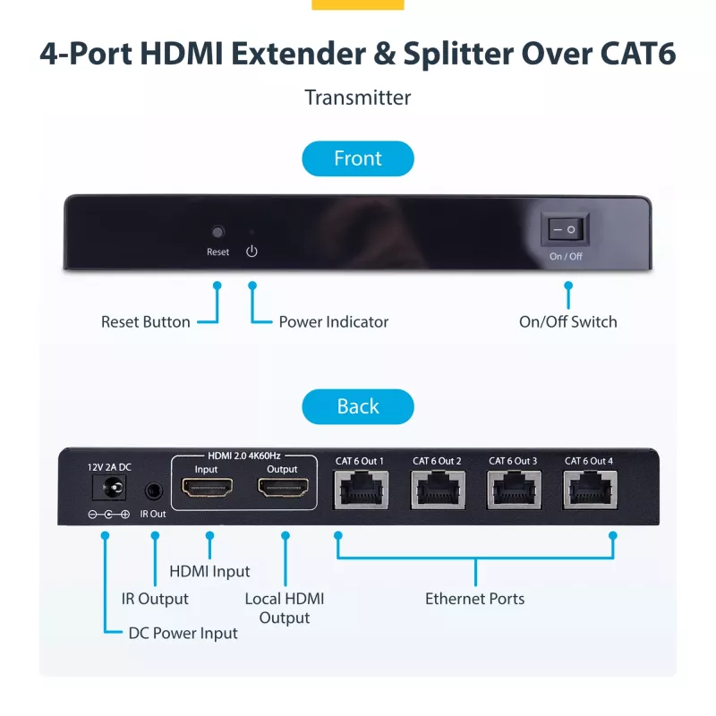 StarTech.com 4-Port HDMI Extender und Splitter über CAT6, 4K 60Hz, bis zu 70 m (230 ft), 1x4 HDMI over Ethernet Verteiler-Kit mit IR und Power over Kabel